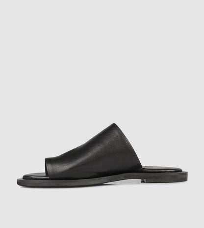 May Slides by B.Coops