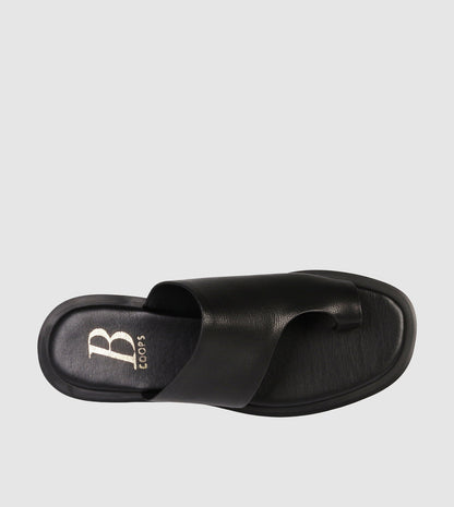 May Slides by B.Coops